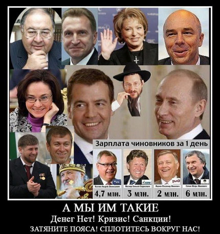 зарплаты чиновников в россии 2018